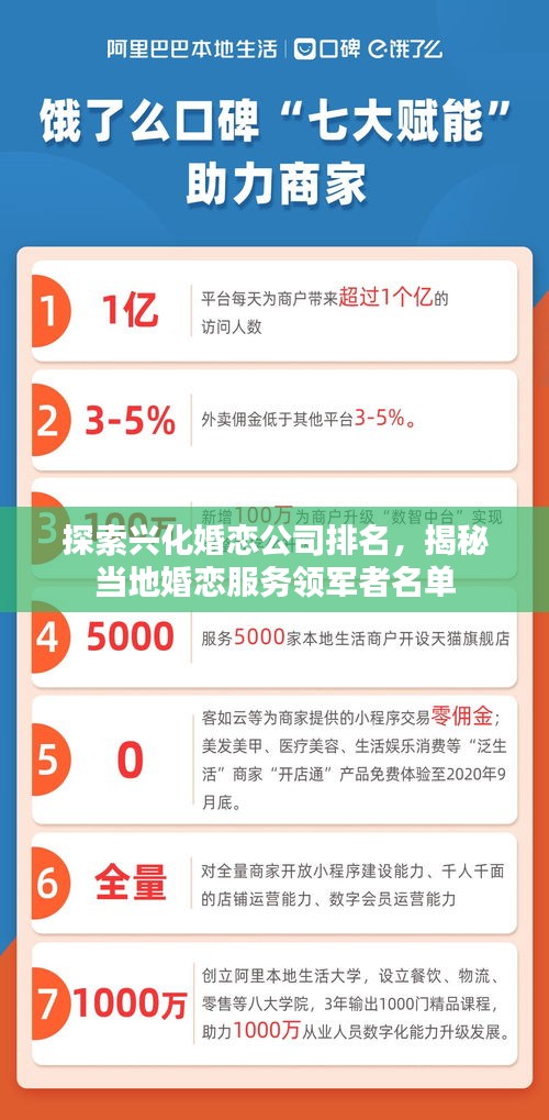 探索興化婚戀公司排名，揭秘當(dāng)?shù)鼗閼俜?wù)領(lǐng)軍者名單