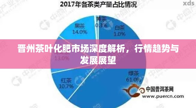晉州茶葉化肥市場(chǎng)深度解析，行情趨勢(shì)與發(fā)展展望
