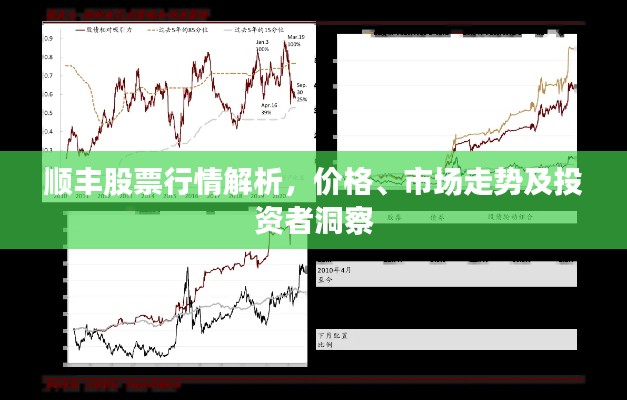 順豐股票行情解析，價(jià)格、市場(chǎng)走勢(shì)及投資者洞察