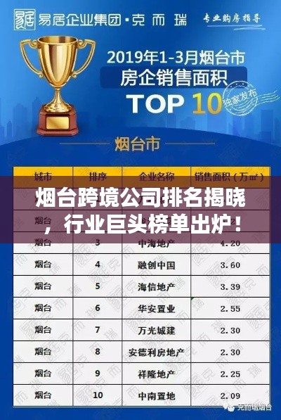 煙臺(tái)跨境公司排名揭曉，行業(yè)巨頭榜單出爐！