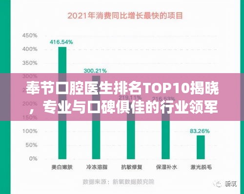 奉節(jié)口腔醫(yī)生排名TOP10揭曉，專(zhuān)業(yè)與口碑俱佳的行業(yè)領(lǐng)軍者