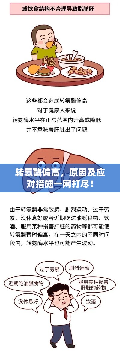 造價咨詢 第32頁
