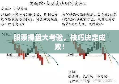 股票操盤大考驗，技巧決定成敗！