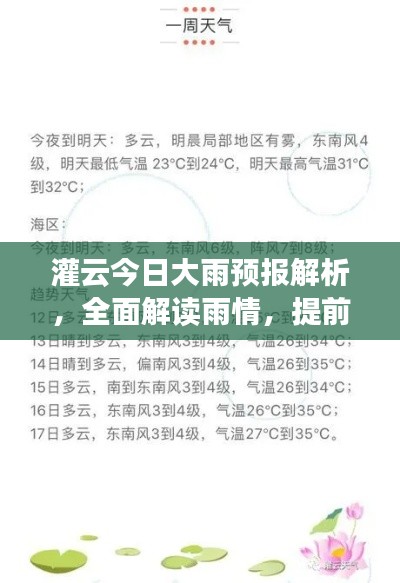 灌云今日大雨預(yù)報解析，全面解讀雨情，提前防范應(yīng)對