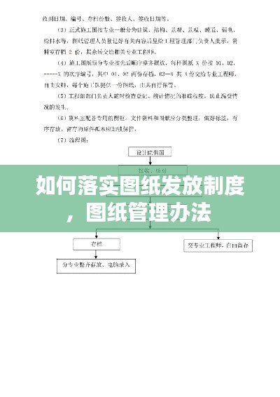 如何落實(shí)圖紙發(fā)放制度，圖紙管理辦法 