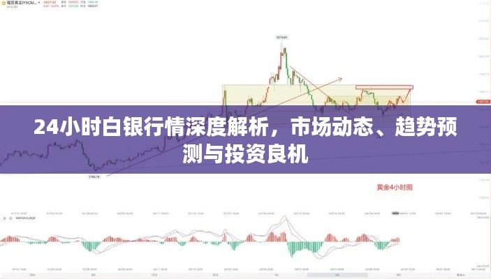 24小時白銀行情深度解析，市場動態(tài)、趨勢預測與投資良機