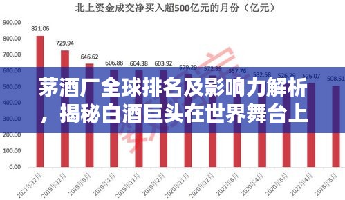茅酒廠全球排名及影響力解析，揭秘白酒巨頭在世界舞臺上的風(fēng)采