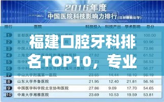 福建口腔牙科排名TOP10，專業(yè)診療，值得信賴！