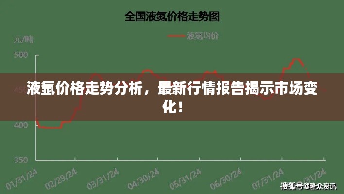 液氬價格走勢分析，最新行情報告揭示市場變化！