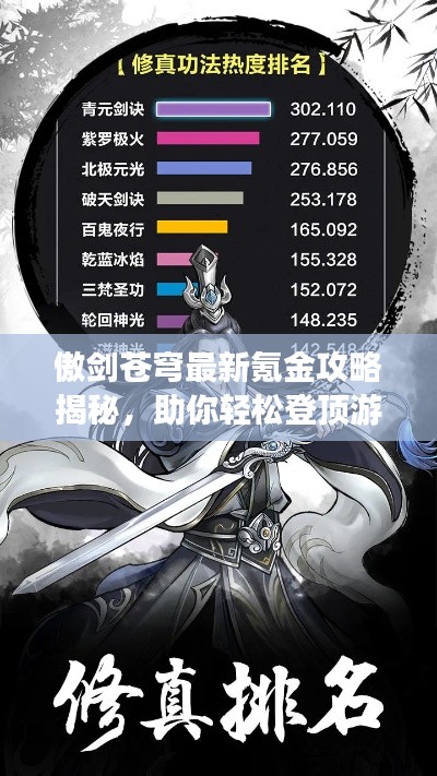 傲劍蒼穹最新氪金攻略揭秘，助你輕松登頂游戲巔峰！