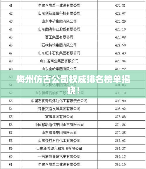 梅州仿古公司權(quán)威排名榜單揭曉！