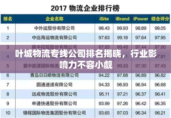 葉城物流專線公司排名揭曉，行業(yè)影響力不容小覷