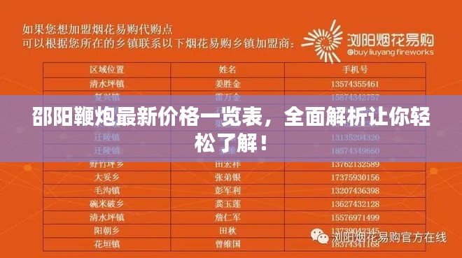 邵陽鞭炮最新價(jià)格一覽表，全面解析讓你輕松了解！
