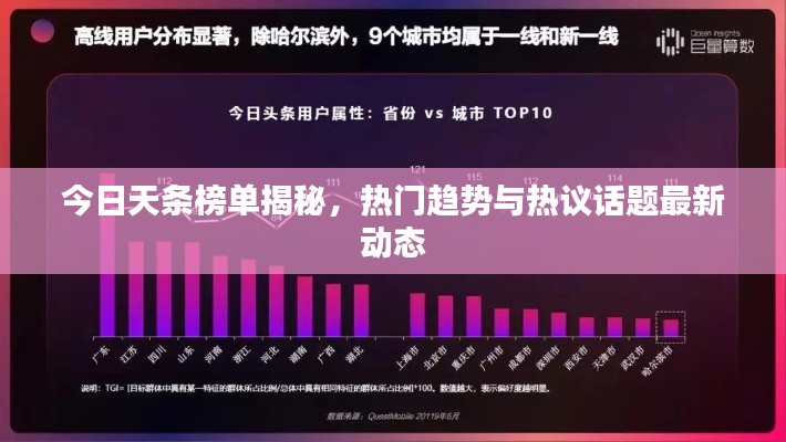 今日天條榜單揭秘，熱門趨勢(shì)與熱議話題最新動(dòng)態(tài)