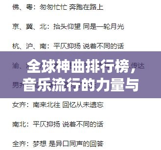 全球神曲排行榜，音樂流行的力量與趨勢(shì)揭秘