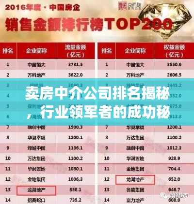 賣房中介公司排名揭秘，行業(yè)領(lǐng)軍者的成功秘密武器！