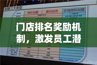 門店排名獎勵機制，激發(fā)員工潛力，提升業(yè)績的秘訣！