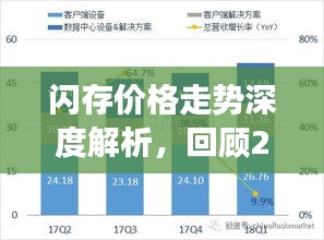 閃存價(jià)格走勢(shì)深度解析，回顧2017年展望未來(lái)發(fā)展