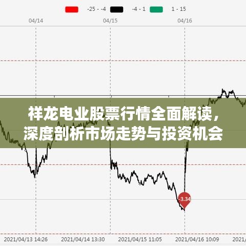 祥龍電業(yè)股票行情全面解讀，深度剖析市場走勢與投資機會