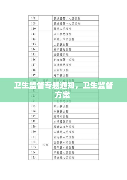 衛(wèi)生監(jiān)督專題通知，衛(wèi)生監(jiān)督方案 