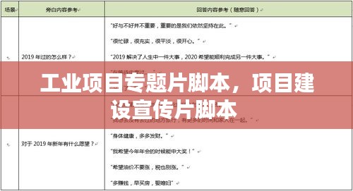 工業(yè)項目專題片腳本，項目建設宣傳片腳本 