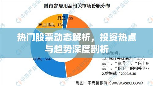熱門股票動態(tài)解析，投資熱點與趨勢深度剖析