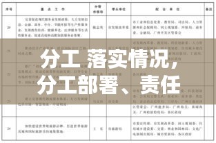 政策法規(guī) 第7頁(yè)