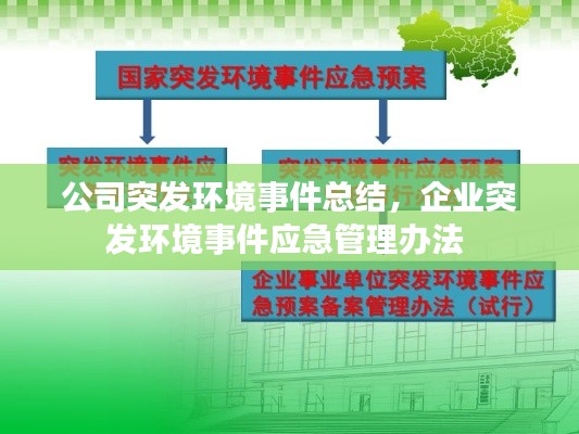 公司突發(fā)環(huán)境事件總結(jié)，企業(yè)突發(fā)環(huán)境事件應(yīng)急管理辦法 