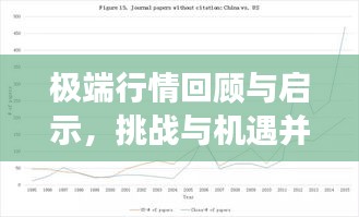 極端行情回顧與啟示，挑戰(zhàn)與機(jī)遇并存，2019年市場深度解讀