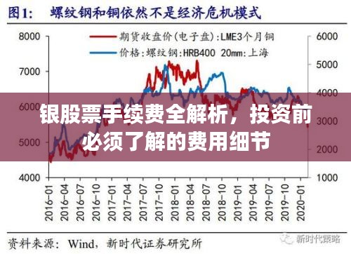 銀股票手續(xù)費(fèi)全解析，投資前必須了解的費(fèi)用細(xì)節(jié)