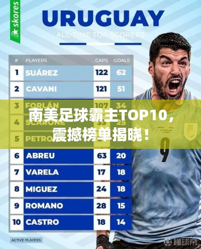 南美足球霸主TOP10，震撼榜單揭曉！