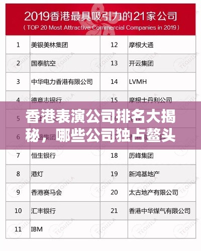香港表演公司排名大揭秘，哪些公司獨占鰲頭？