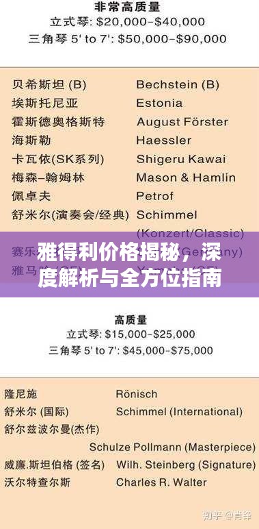 雅得利價格揭秘，深度解析與全方位指南