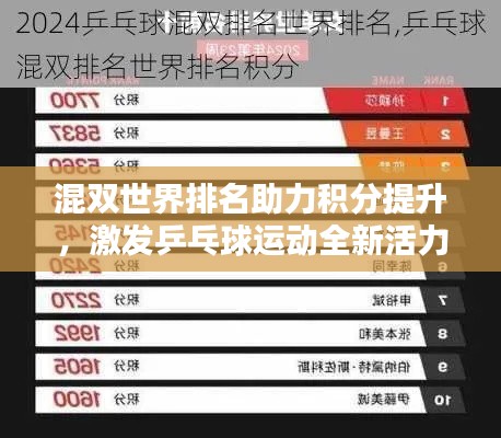 混雙世界排名助力積分提升，激發(fā)乒乓球運動全新活力