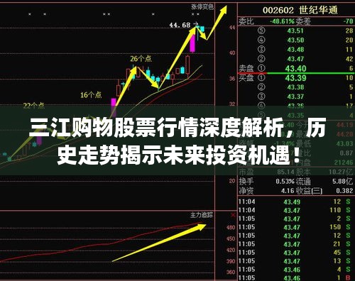 三江購物股票行情深度解析，歷史走勢揭示未來投資機(jī)遇！