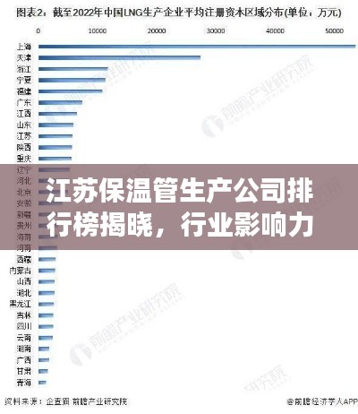 江蘇保溫管生產(chǎn)公司排行榜揭曉，行業(yè)影響力不容小覷！