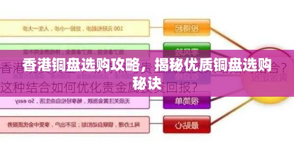 香港銅盤選購(gòu)攻略，揭秘優(yōu)質(zhì)銅盤選購(gòu)秘訣