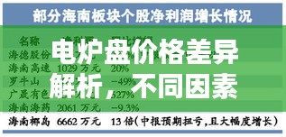 電爐盤價格差異解析，不同因素下的價格一目了然