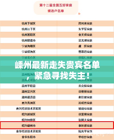 嵊州最新走失貴賓名單，緊急尋找失主！
