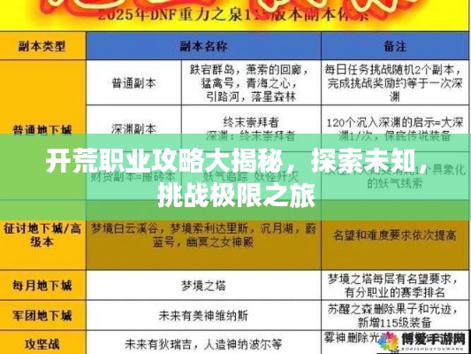 開荒職業(yè)攻略大揭秘，探索未知，挑戰(zhàn)極限之旅