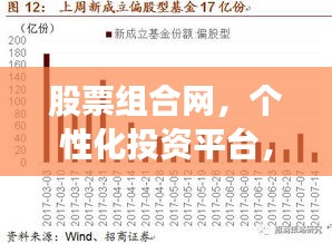 股票組合網(wǎng)，個性化投資平臺，量身定制您的投資方案