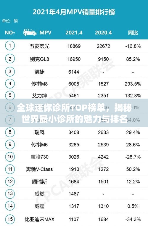 南轅北轍