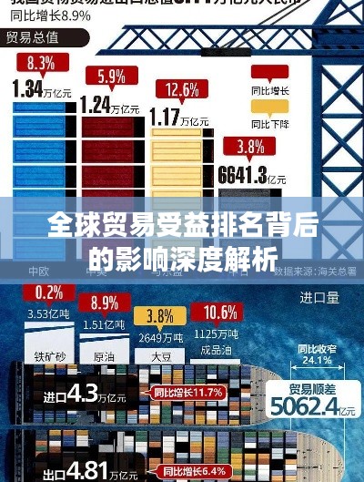 標(biāo)新豎異