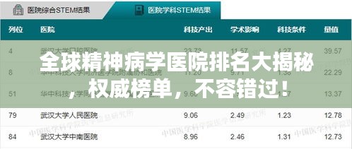 全球精神病學(xué)醫(yī)院排名大揭秘，權(quán)威榜單，不容錯(cuò)過！