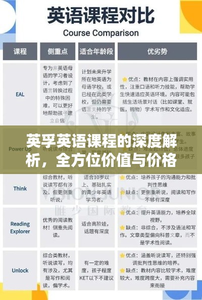 英孚英語(yǔ)課程的深度解析，全方位價(jià)值與價(jià)格體驗(yàn)