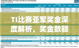 TI比賽亞軍獎金深度解析，獎金數(shù)額及背后故事揭秘
