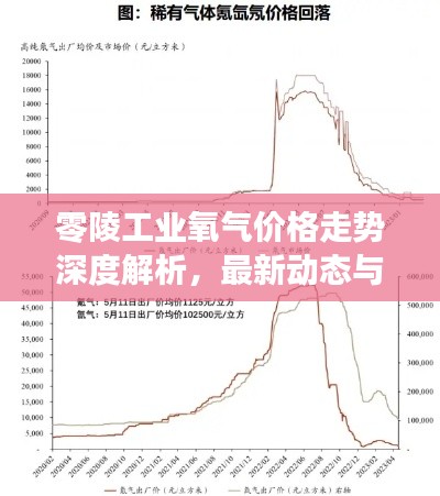 節(jié)衣縮食